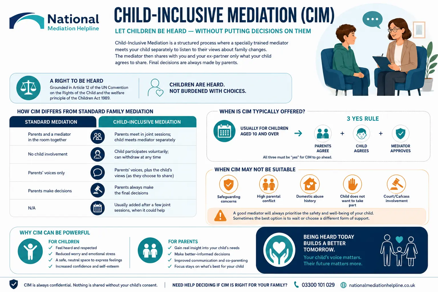 Child inclusive mediation Paignton UK ,a complete guide