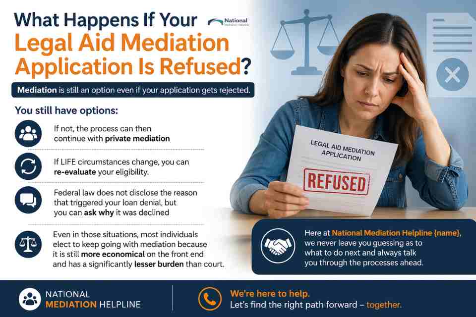 What Happens If Your Legal Aid Mediation Application Is Refused Paignton?