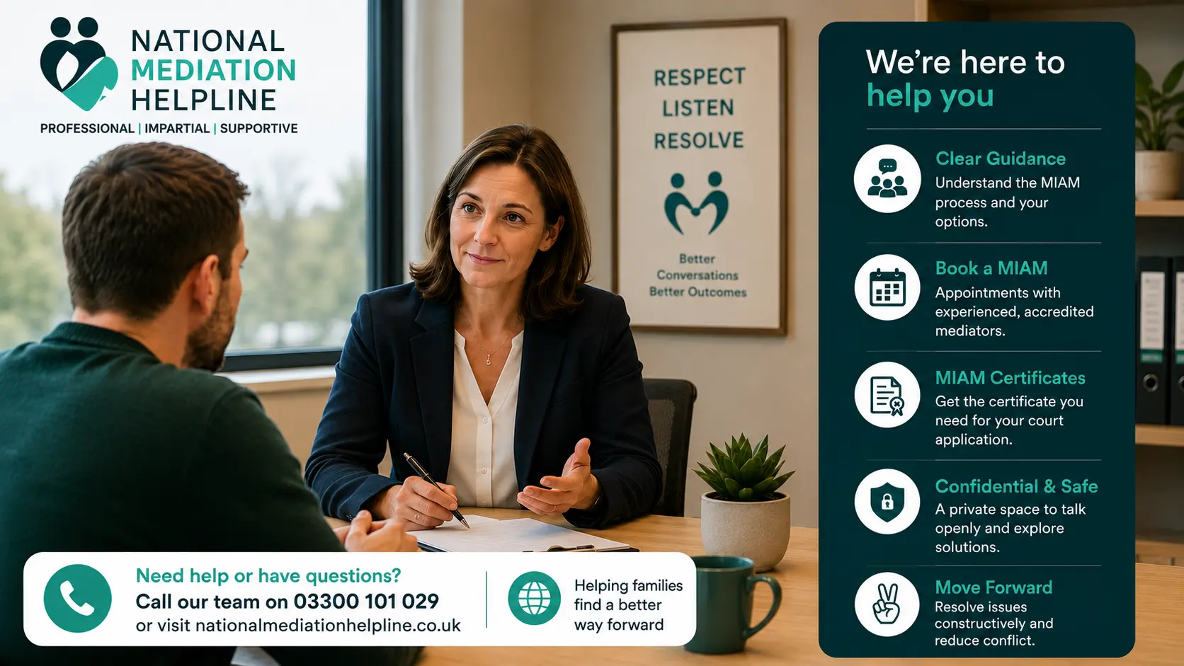 MIAM Exemptions Explained National Medaition Helpline UK Paignton