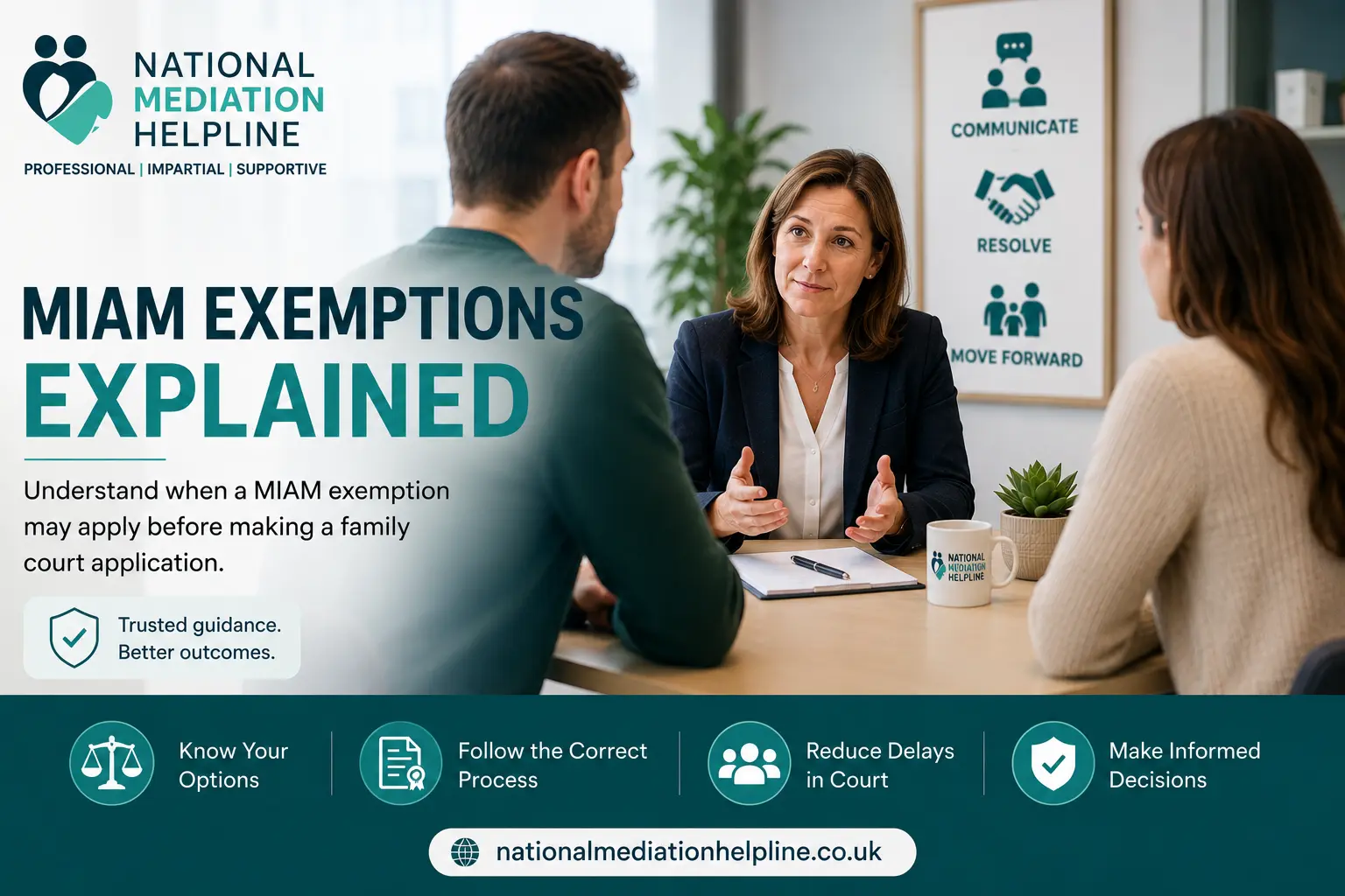 MIAM Exemptions Explained : What Happens If You Claim the Wrong MIAM Exemption in Paignton, UK?