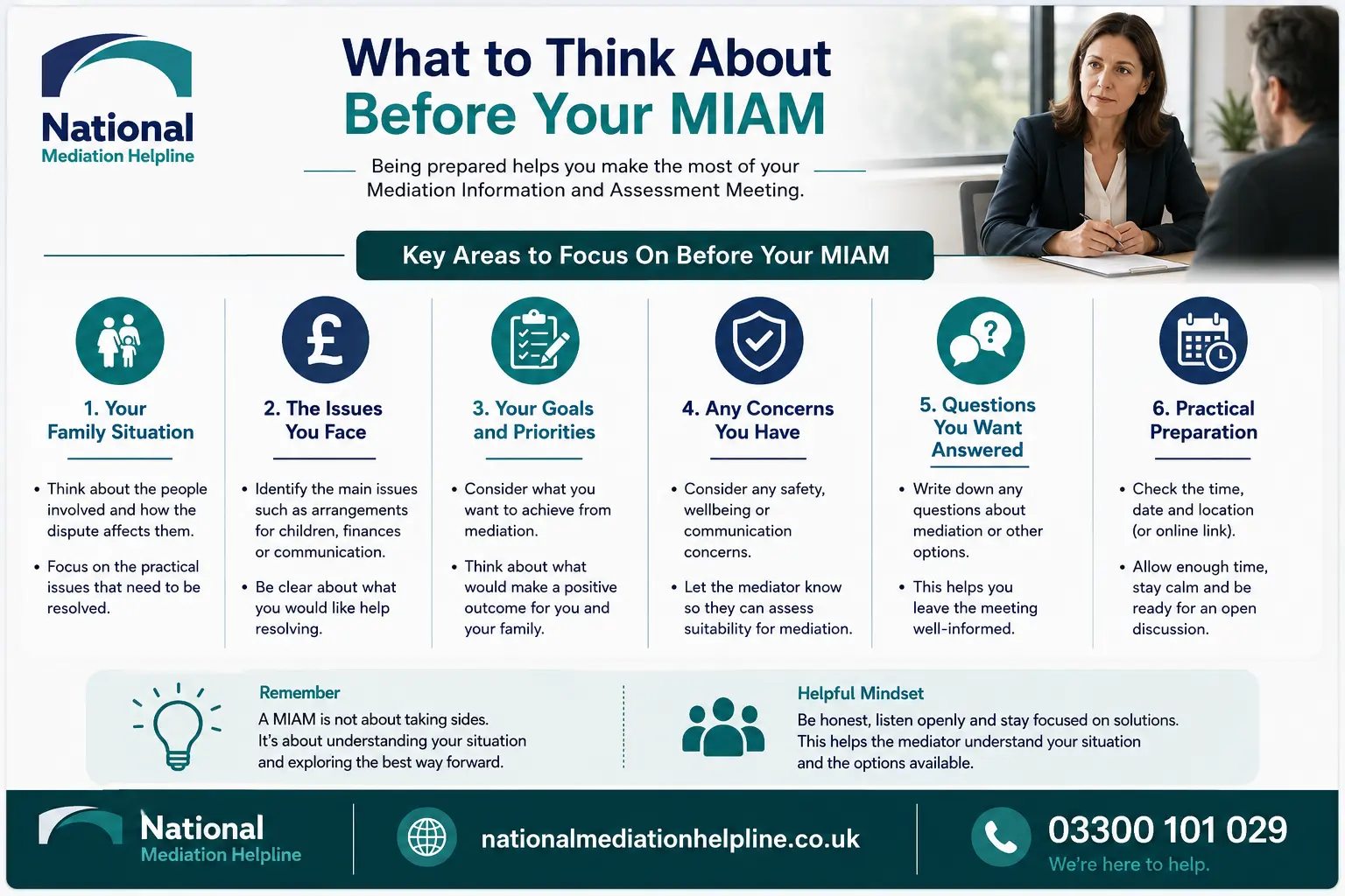 How to prepare for a miam in Paignton What to think before miam
